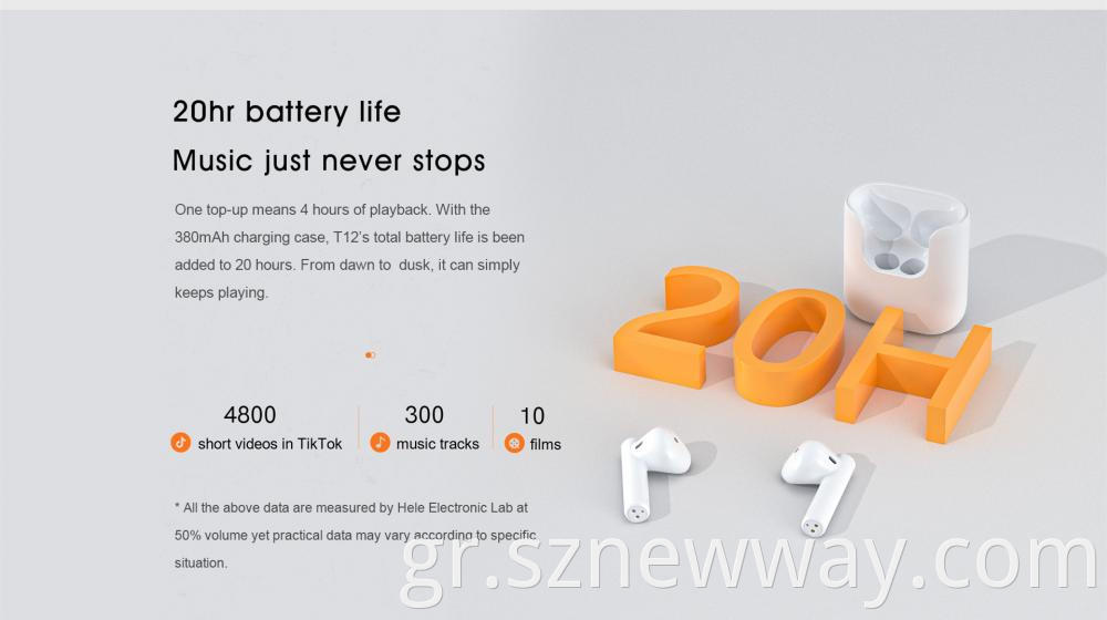 Qcy T12 Wireless Earbuds